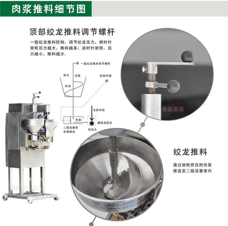 二代肉丸包心機-肉漿的控制細節(jié)圖