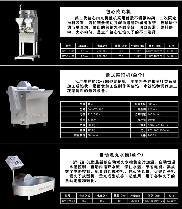 單個(gè)產(chǎn)品簡(jiǎn)介和技術(shù)參數(shù)21